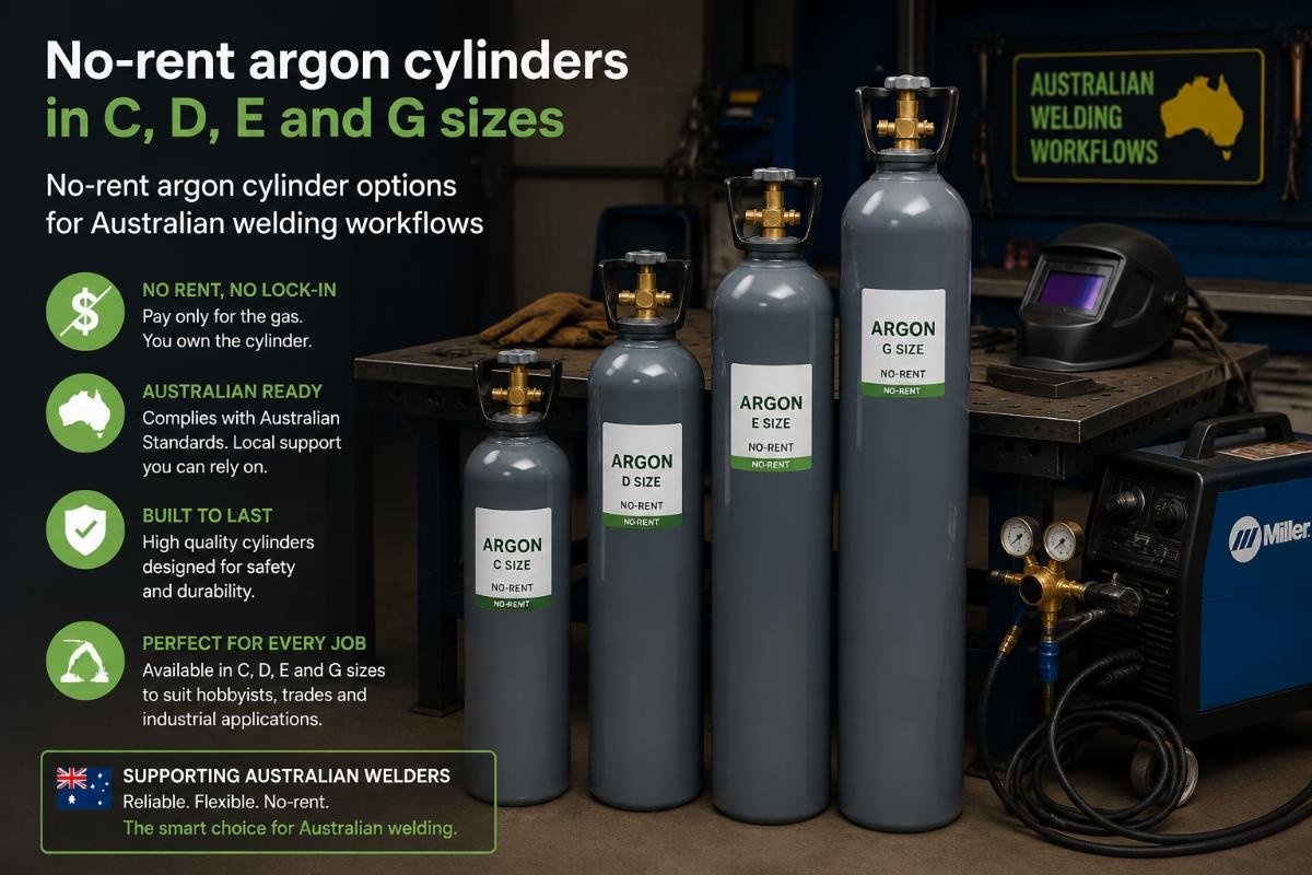 No-rent argon cylinder options for Australian welding workflows No-rent argon cylinders in C, D, E and G sizes next to a welding workbench