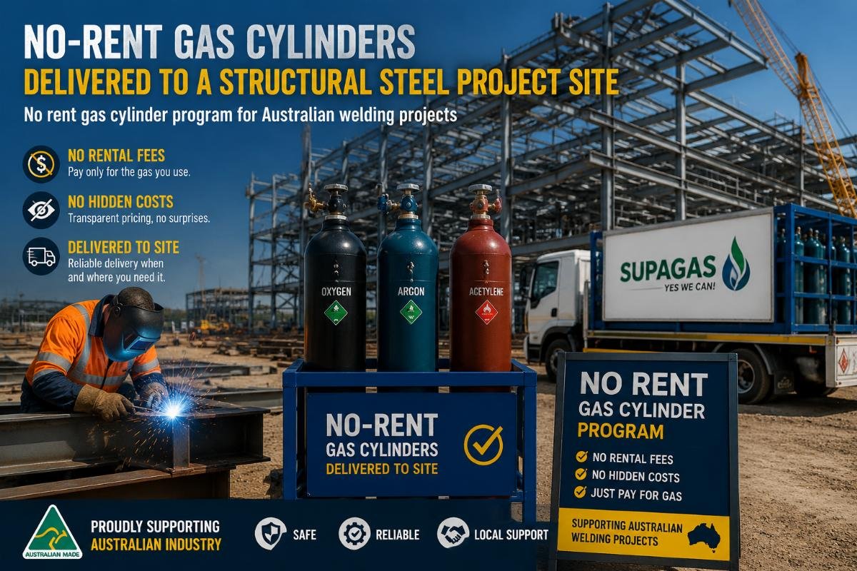 No rent gas cylinder program for Australian welding projects No-rent gas cylinders delivered to a structural steel project site